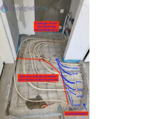 Loodgieter Vloerverwarming aanleggen vloerverwarming verleggen