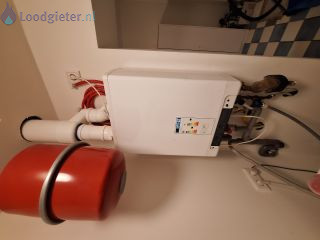 Loodgieter Onderhoud cv-ketel Onderhoud intergas CV