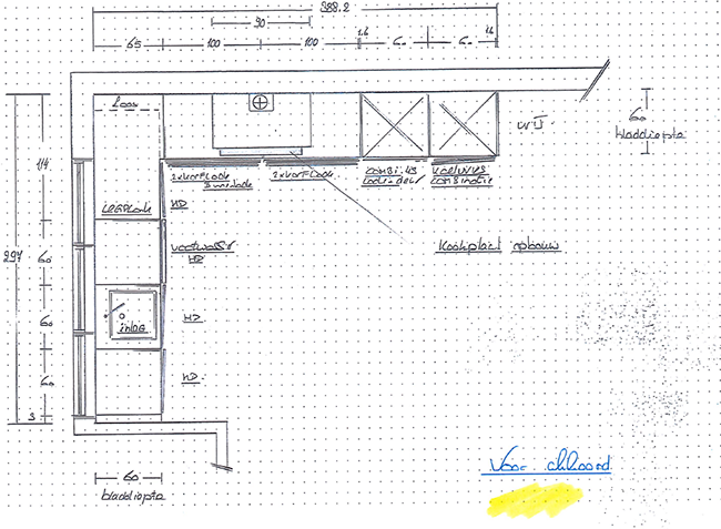leidingschema nieuwe keuken