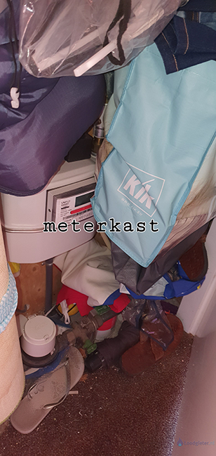 Volle meterkast