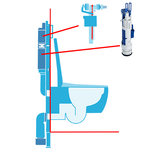 Langzaam vullend inbouw reservoir schematisch