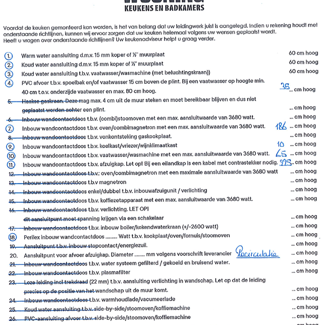 Afmetingen leidingschema